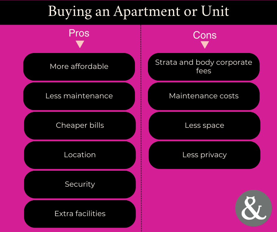 buying an apartment or unit pros and cons buyers agent